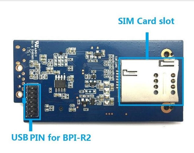 Banana Pi 4G Module PIEC25-E (BPI-R2 and BPI-R64 Compatible)