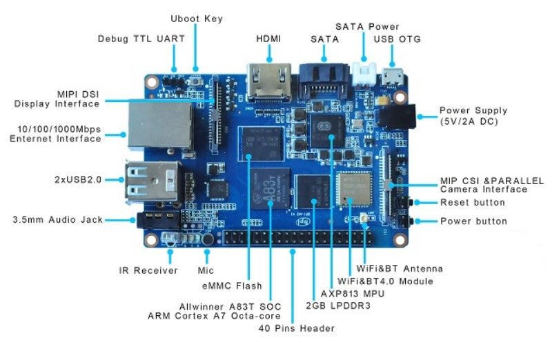 Banana Pi M3 8GB eMMC 1.8 GHz Octa Core with Onboard WiFi and Bluetooth