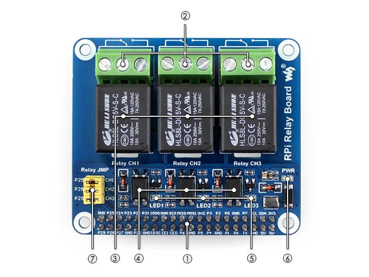 RPi Relay Board PC817 Power Expansion for Raspberry Pi