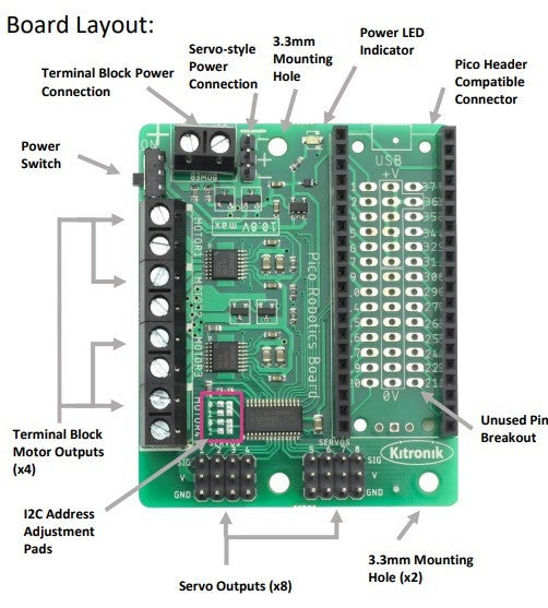 Kitronik Robotics Board for Raspberry Pi Pico Dual H Bridge ICs