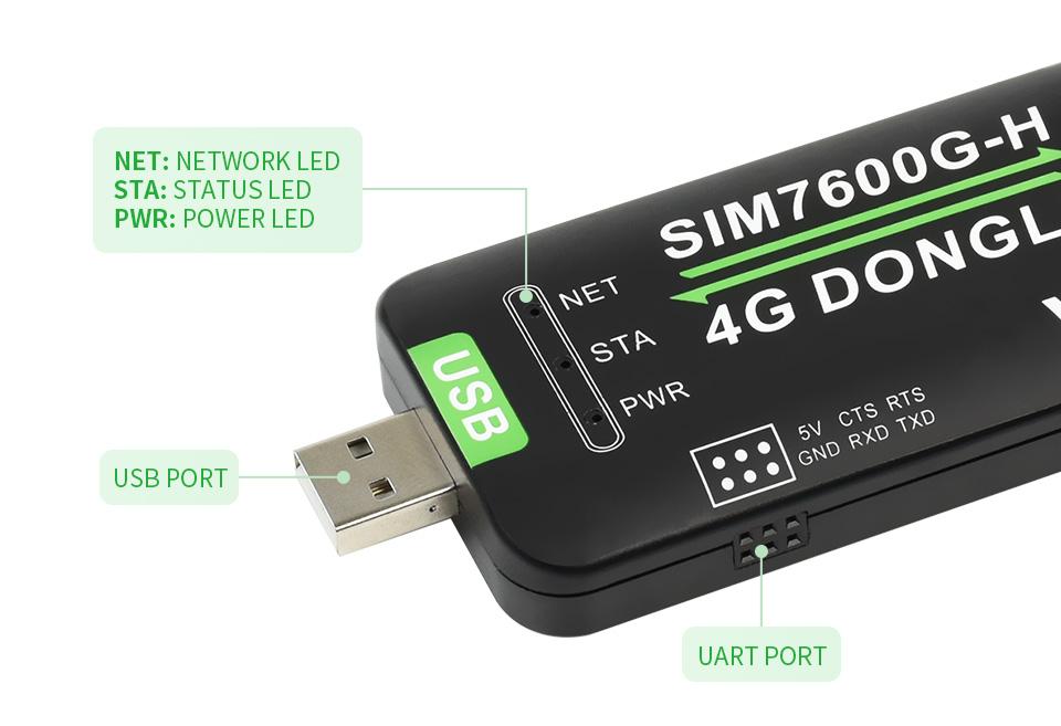 SIM7600GH 4G Dongle with Antenna GNSS Positioning Global Band Support